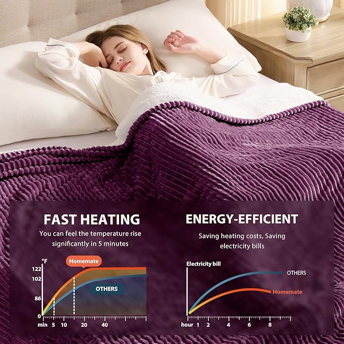 Homemate Electric Heated Blanket Twin Size - Image 4