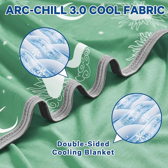 inhand Cooling Blanket Throw - Image 3