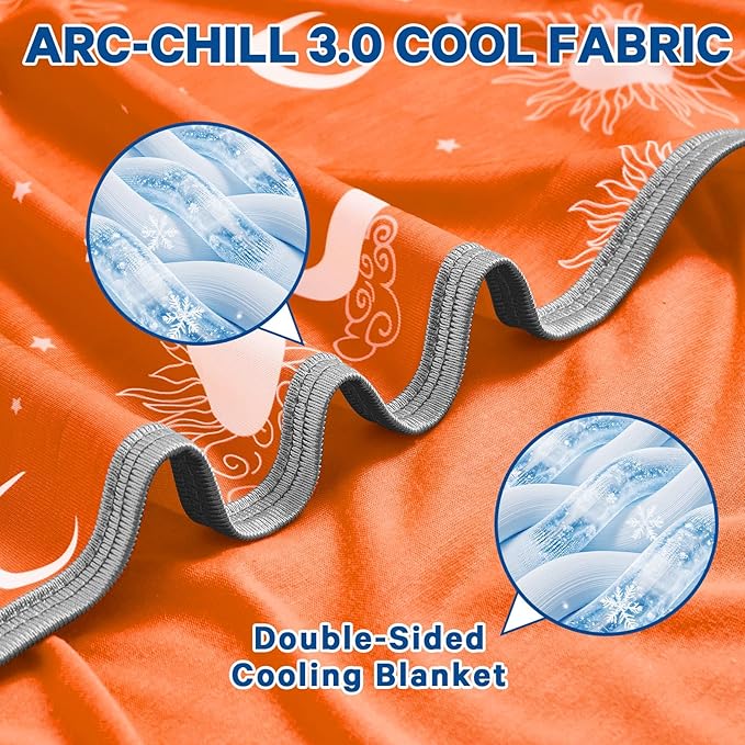 inhand Cooling Blanket Throw - Image 3
