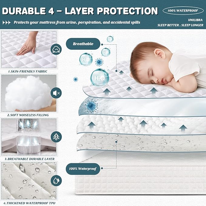 UNILIBRA King Mattress Cover Waterproof, Deep Pocket Mattress Pad Protector - Image 3
