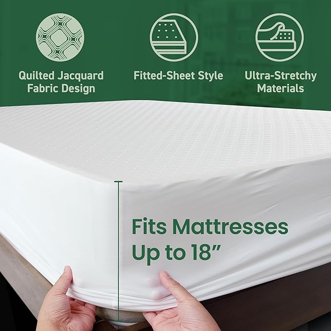 SafeRest Waterproof California King Size Mattress Protector - Image 3
