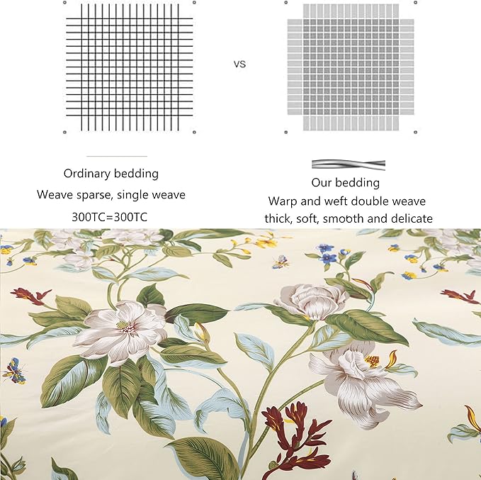 FADFAY Floral Duvet Cover Set 100% Cotton Green Striped and Beige Bedding White - Image 2