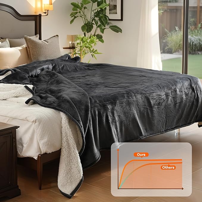 LaffyLo Electric Heated Blanket Queen Size 84 x 90, Dual Control, Fast Heating - Image 2