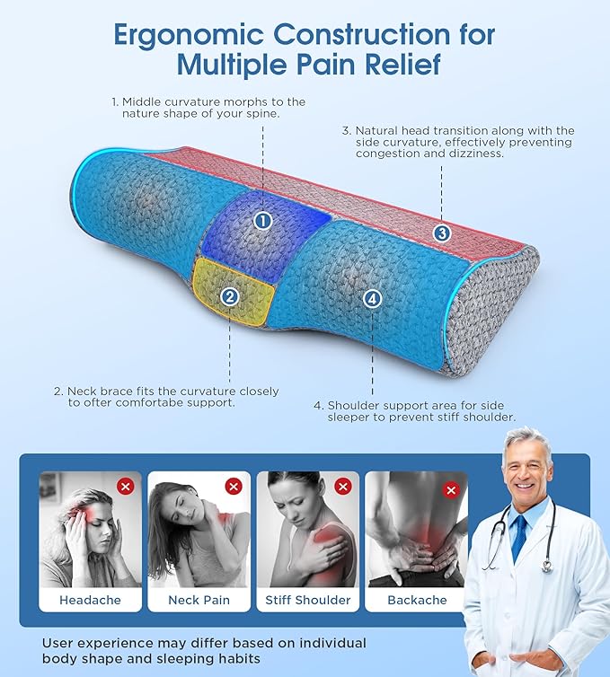 Demelon Cervical Neck Pillows for Pain Relief Sleeping, High-Density Memory - Image 3