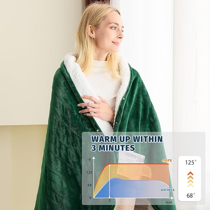 BOMOVA Heated Electric Blanket Twin - Image 3
