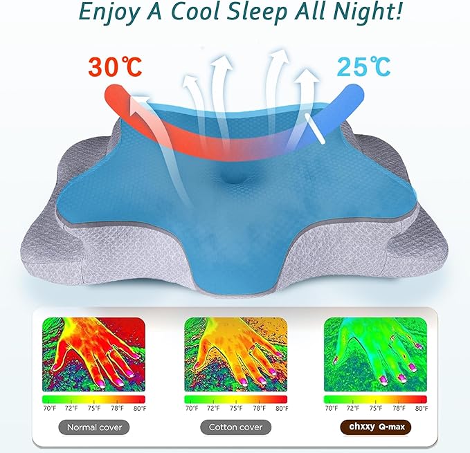 CHxxy Cervical Neck Pillow for Pain Relief Sleeping, Memory Foam Pillows - Image 6