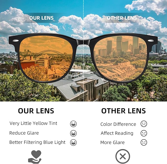 Okany Blue Light Blocking Glasses Gaming Computer Glasses Powerful Professional - Image 3