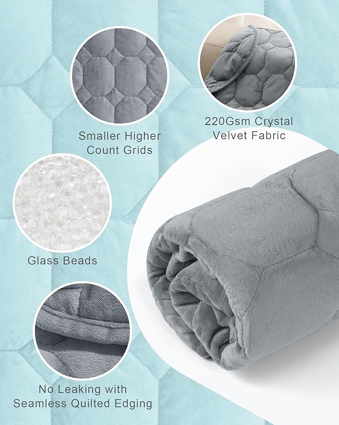 Cottonblue Weighted Lap Blanket 5lbs, Cozy Luxury Crystal Velvet Weighted - Image 4