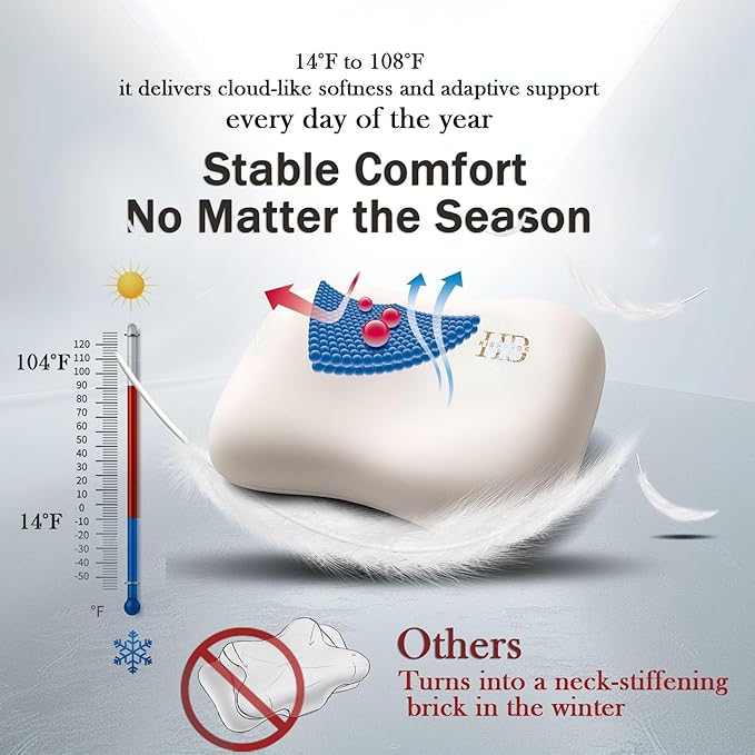 Side Sleeper Pillow – Soft Ergonomic Cervical-Neck-Pillow for Neck Pain Relief, Ice Silk Zipperless Pillowcase, Eco Friendly and Durable Material (White)