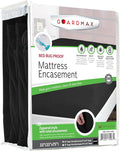 Guardmax Jersey Knitted Cot Size Zippered Mattress Encasement by Guardmax