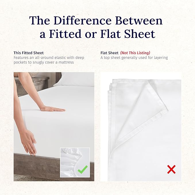 Luxuriously Soft 100% Cotton Fitted Sheet Queen Only - Image 4
