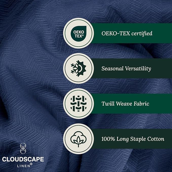 Cloud Scape Linen 100% Cotton Blanket Twin 68x92 Ensign Blue - Cozy Herringbone Weave, Fits Up to Twin XL Size Beds, Breathable Softness, All-Season Warmth, Winter Blanket, Bedding Gift Choice