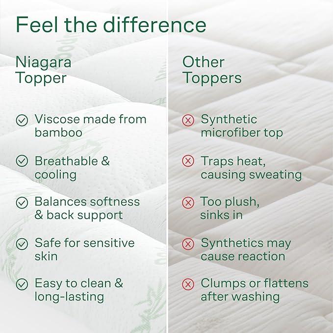Niagara Ultra Soft King Size Mattress Topper - Image 7