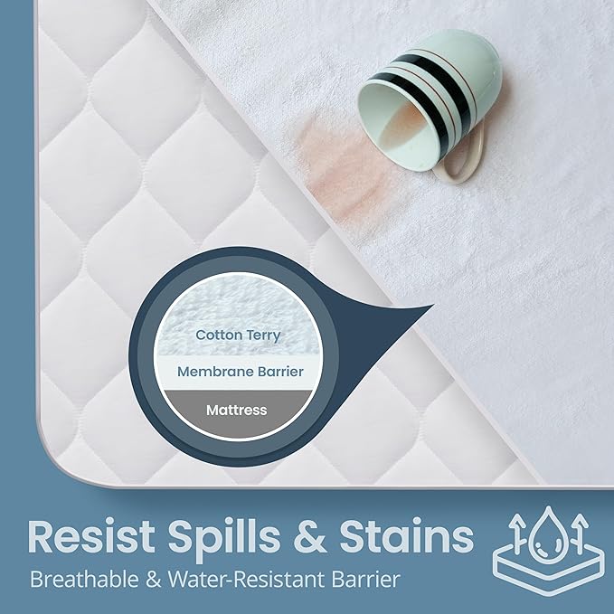 SafeRest Waterproof Queen Size Mattress Protector - Image 2