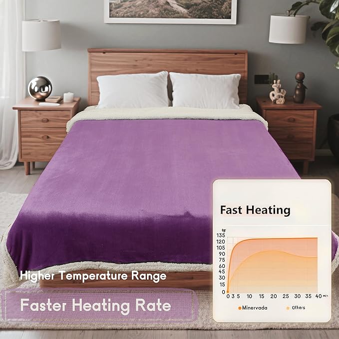 Heated Blanket Electric Blanket Full Size 72''x84'' - Image 8