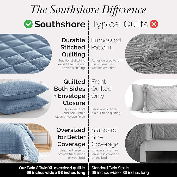 Southshore Fine Living, Inc. Twin Size Quilts, Microfiber Quilt, Lightweight - Image 4