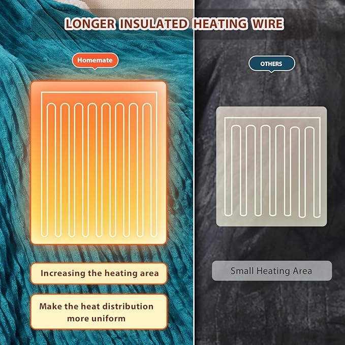 Homemate Heated Blanket Electric Throw - Image 5