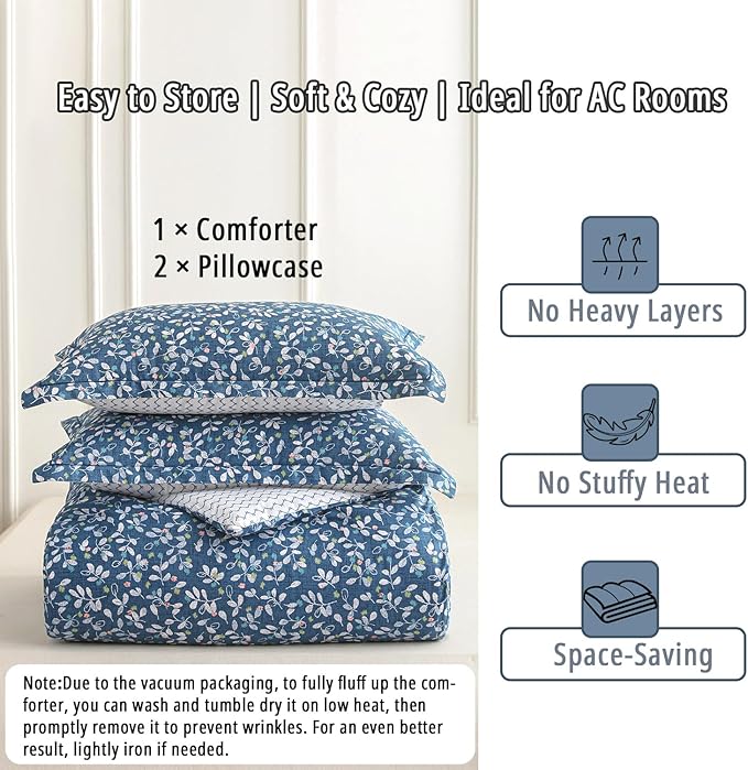 LEMIROE Blue Floral Cotton Comforter Queen Size - Image 7