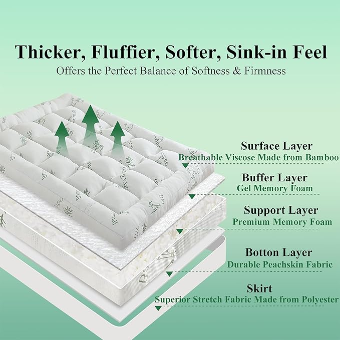 ELNIDO QUEEN® 3 Inch Memory Foam Mattress Topper Twin Size - Image 6