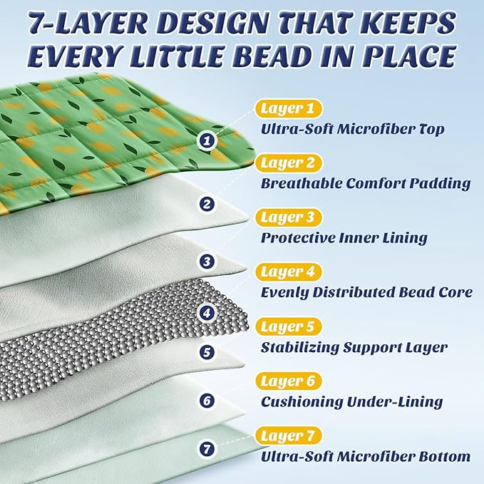 anfie Weighted Blanket Kids Weighted Blanket Cooling Blanket - Image 2