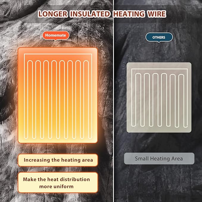 Homemate Electric Heated Blanket Queen Size - Image 5
