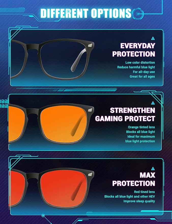 TIJN Blue Light Blocking Glasses Dual AR Coatings Amber Orange Lens - Image 5