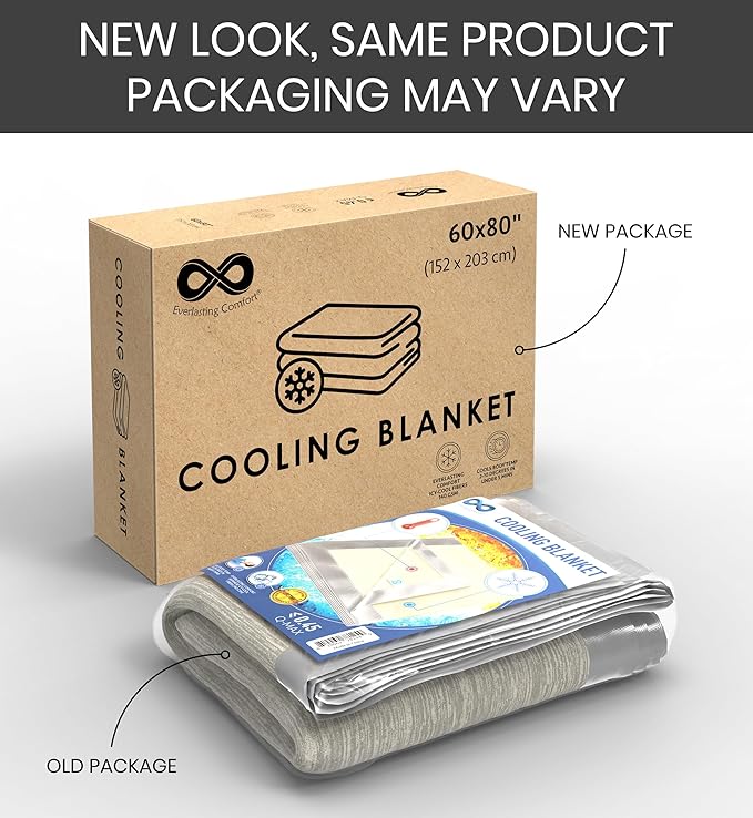 Everlasting Comfort Cooling Blanket - Image 3