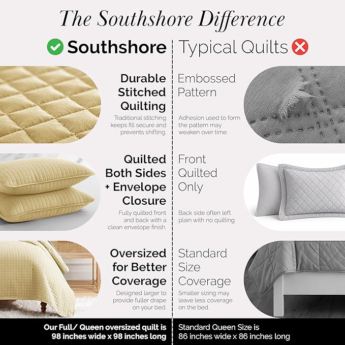 Southshore Fine Living, Inc. Full/Queen Quilt Bedding Set, Cozy Coverlet Queen - Image 5