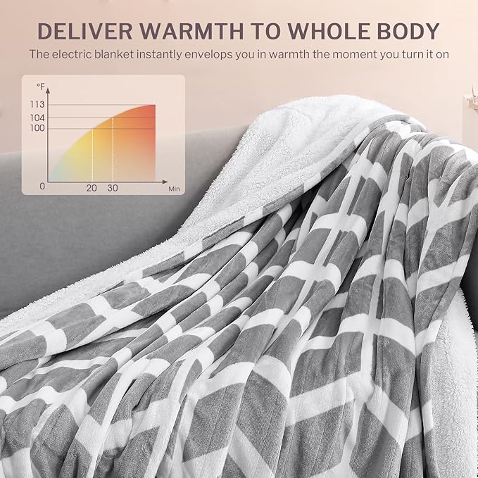 VENTIMI Electric Blanket Heated Throw, Fast Heating Blankets - Image 7