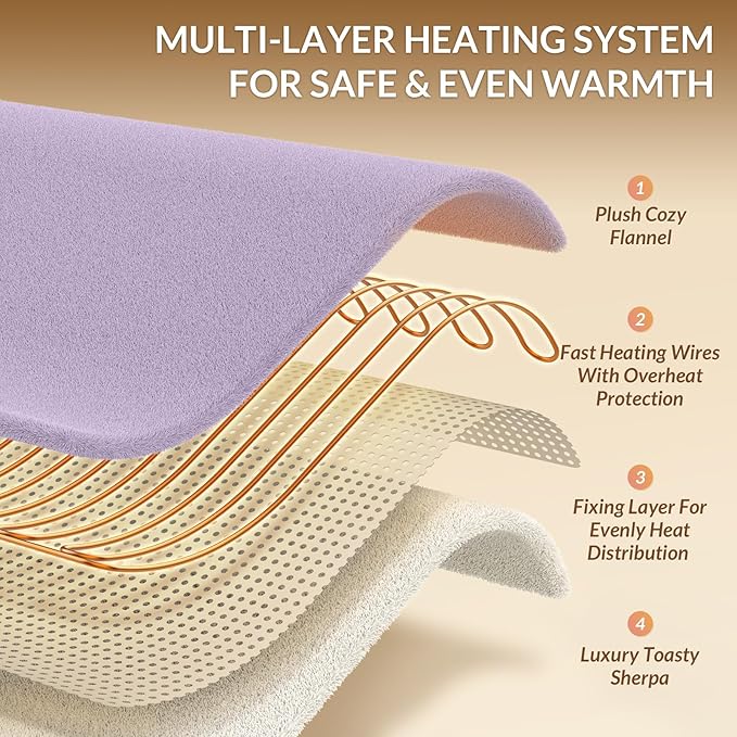 HOMLYNS LuxeHeat Heated Blanket Electric Blanket King Size, Soft Flannel Sherpa - Image 4
