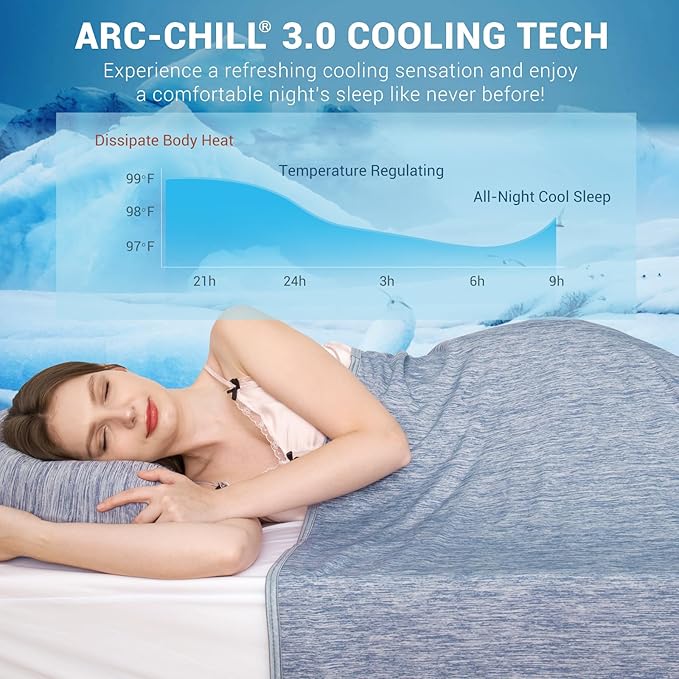 Elegear Revolutionary Cooling Blanket Twin, Absorbs Heat to Keep Body Cool - Image 2