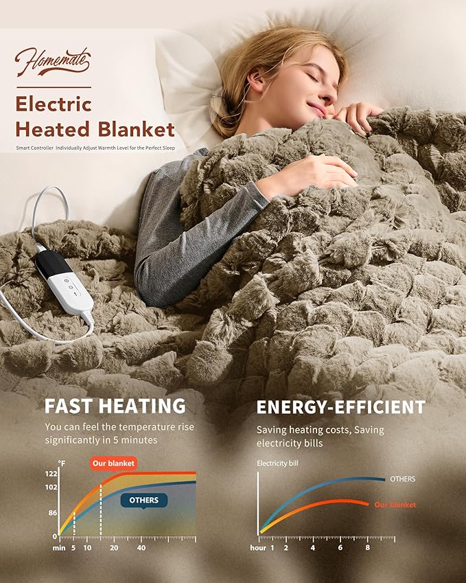 Homemate Electric Heated Throw Blanket - Image 2