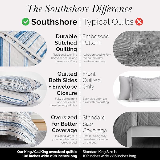 Southshore Fine Living, Inc. Oversized King Quilt Set, All Season Striped Blue - Image 4