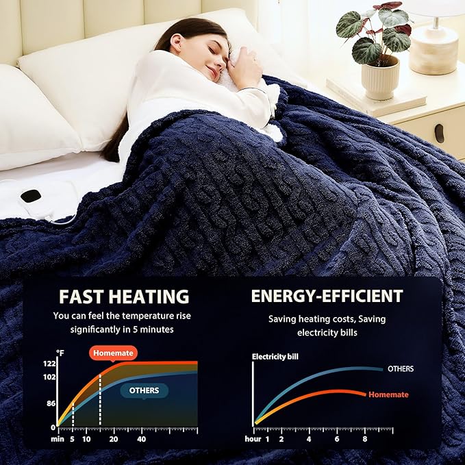 Homemate Electric Heated Blanket Queen - Image 2