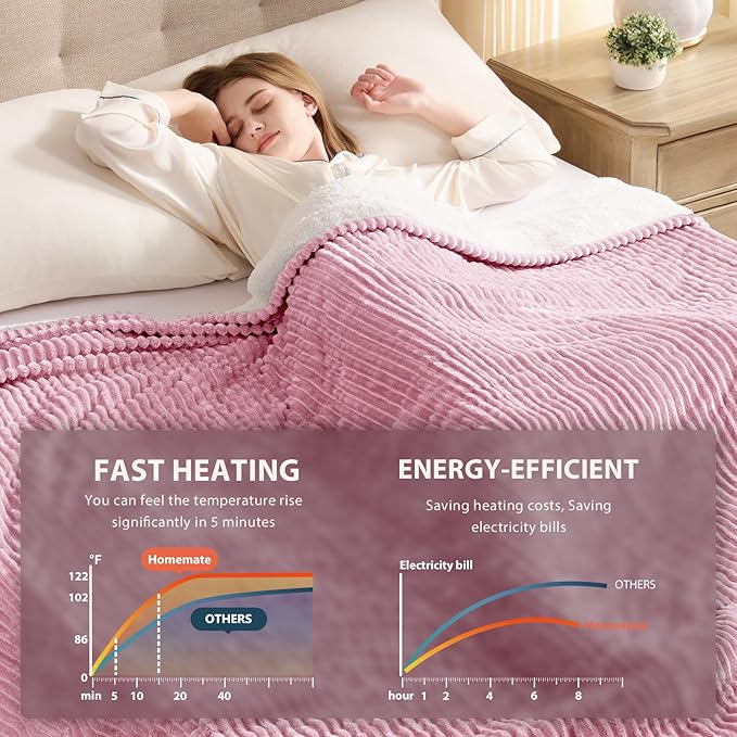 Homemate Electric Heated Blanket Twin Size - Image 4