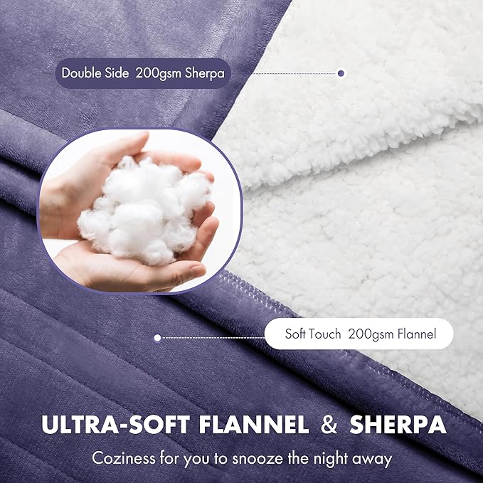 Heated Blanket Twin Size 62" x 84" - Image 3