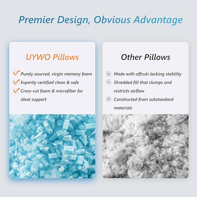 UYWO Cooling Firm Bed Pillows Set of 2, Shredded Memory Foam Pillows - Image 7