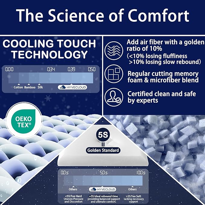 Memory Foam Bed Pillow，Adaptive Pillows - Image 6
