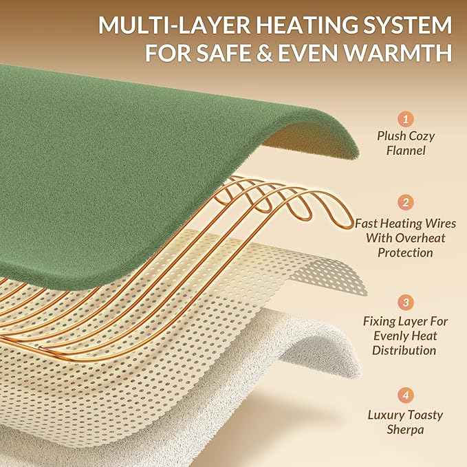 HOMLYNS LuxeHeat Heated Blanket Electric Blanket Full Size, Soft Flannel Sherpa - Image 4
