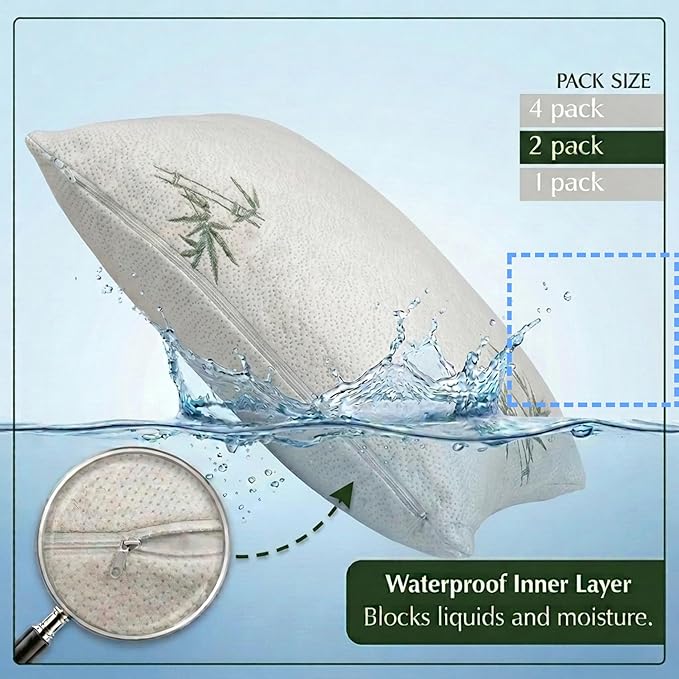 Four Seasons Essentials Standard Size Waterproof Pillow Protectors - Image 7