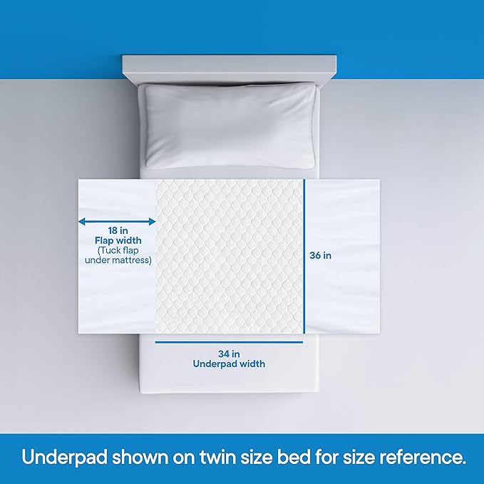 RMS Ultra Soft 4-Layer Washable and Reusable Incontinence Bed Pad - Image 3
