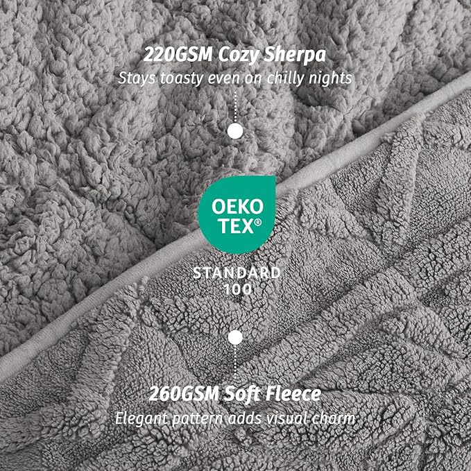 Wemore Jacquard Fleece Weighted Blanket Twin Size 48" x 72" 15lbs, Ultra Soft - Image 4