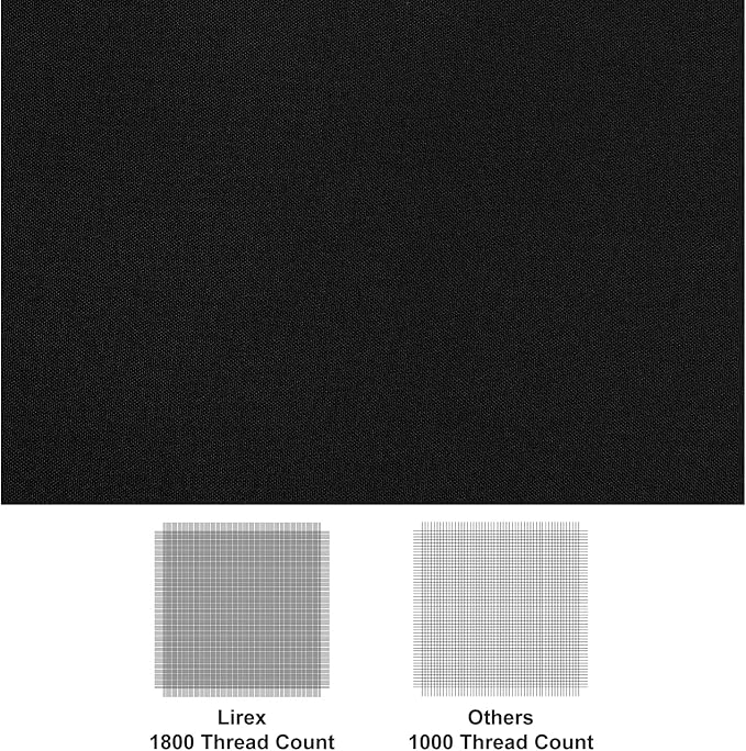 Lirex 2-Pack Full Size Flat Sheet Set, Ultra-Soft Brushed 1800 Microfiber - Image 2