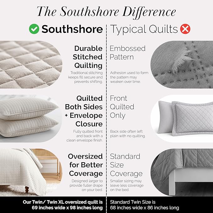 Southshore Fine Living, Inc. Twin Quilt Bedding Set, Microfiber Quilt Comforter - Image 6