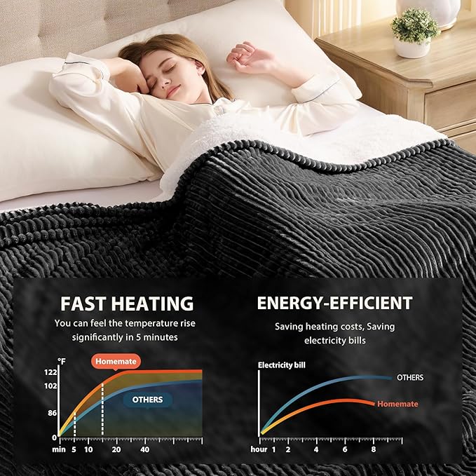 Homemate Heated Blanket Electric Throw - Image 4