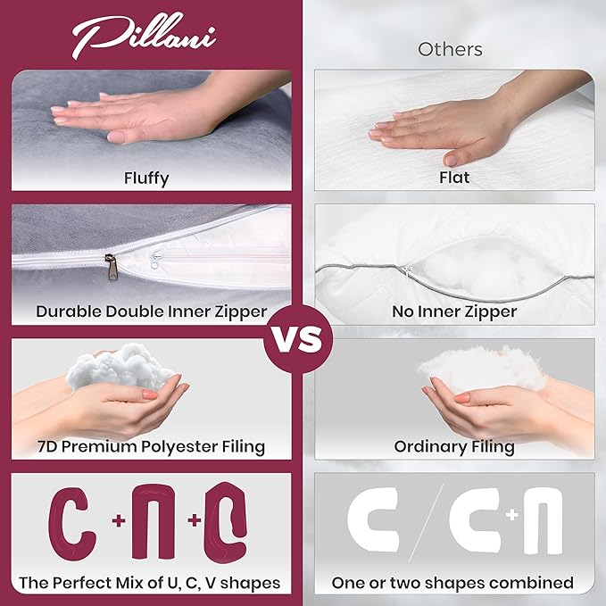 PILLANI Pregnancy Pillows for Sleeping – 57-Inch Maternity Pillow for Pregnant - Image 7