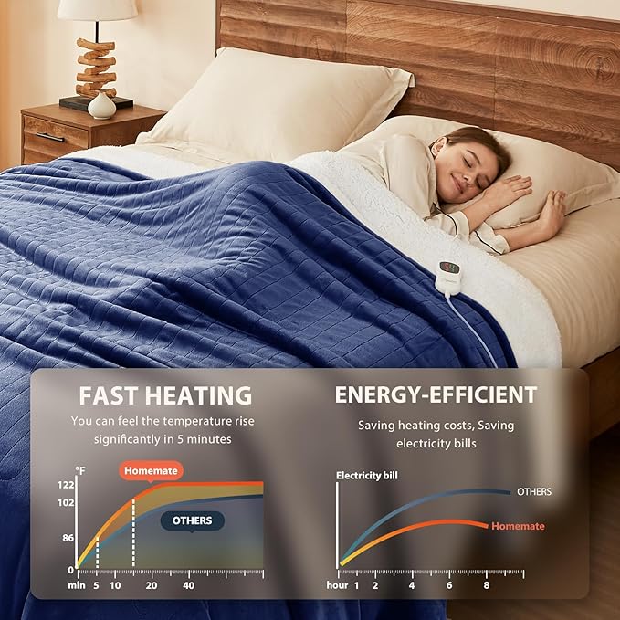 Homemate Electric Heated Blanket Queen - Image 2