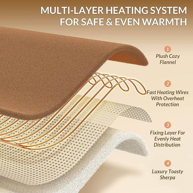 HOMLYNS LuxeHeat Heated Blanket Electric Blanket Twin Size, Soft Flannel Sherpa - Image 4