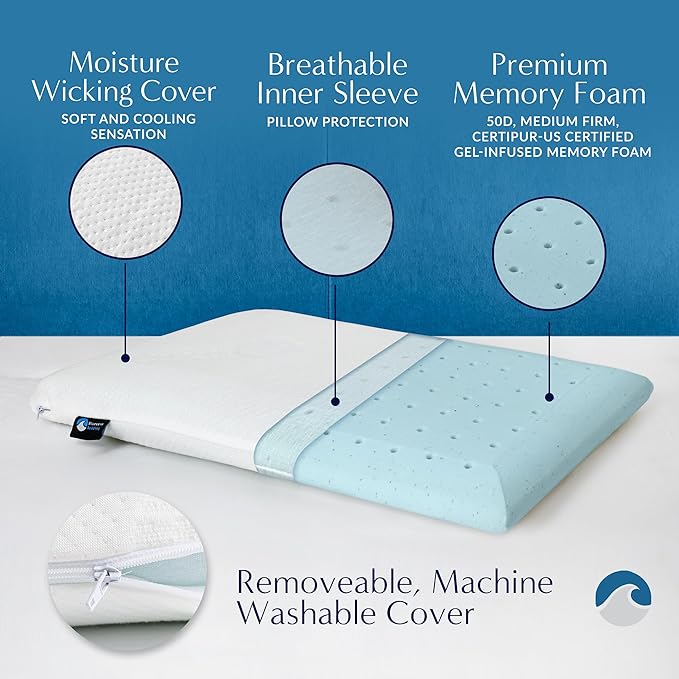 Bluewave Bedding Ultra Slim Gel Memory Foam Pillow - Image 4