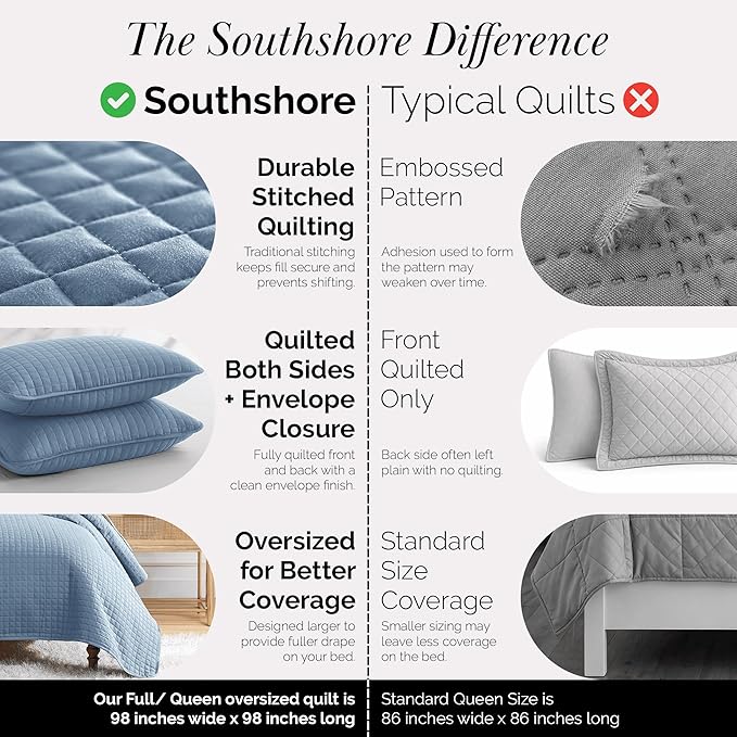 Southshore Fine Living, Inc. Queen Quilt Bedding Set, Summer Comforter Quilts - Image 4